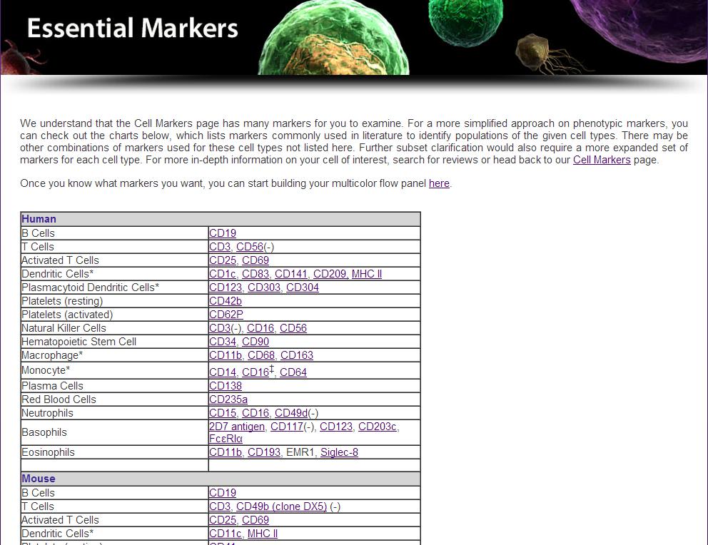 BioLegend官網(wǎng)單核細(xì)胞知識(shí)版塊 BioLegend官網(wǎng)單核細(xì)胞知識(shí)版塊